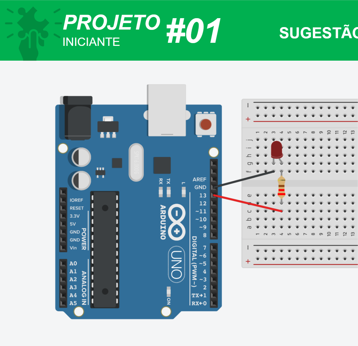 Arduino / Tinkercad Cards