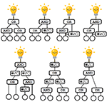 Logic Gates